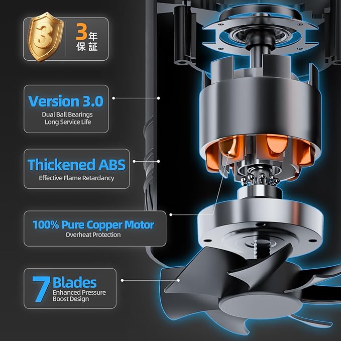 4 Inch Inline Duct Fan with Humidity Sensor and Remote, Upgraded 6-Speed Control with Timer Humidity & Temperature, Low Noise HVAC Ventilation Fan in Basement Bathroom Workshop Attic