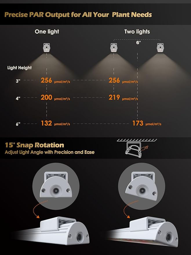 T5 Smart Grow Light for Indoor Plants,3500K Full Spectrum LED Plant Light Strips with 3/9/12H Auto Timer,Stepless Dimming,Modular Design，Plug and Play (White, 6 Pack)