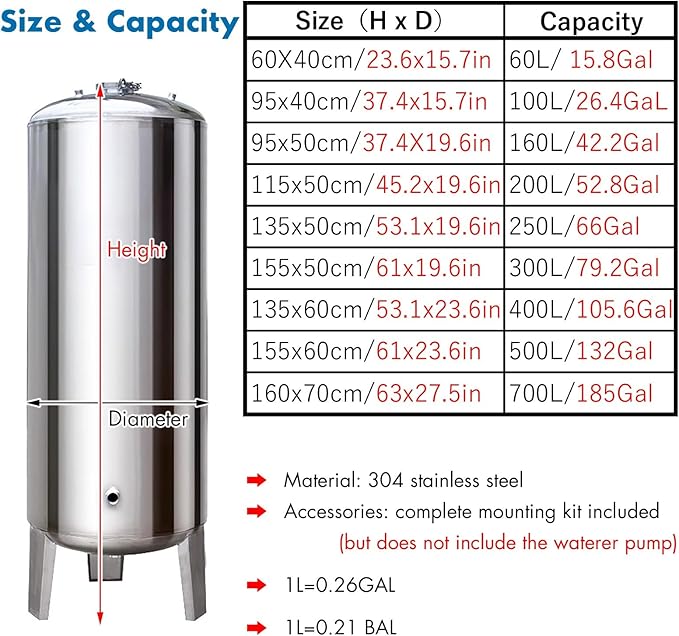 15/20/40/50/60/80 Gallon 304 Stainless Steel Water Tanks Vertical, Water Well/ Sprinkler System Pressure Tank/ Water Pressure for Water Worker Hot Water Heater Garden(135x50cm/53.1x19.6in(250L/66Gal))