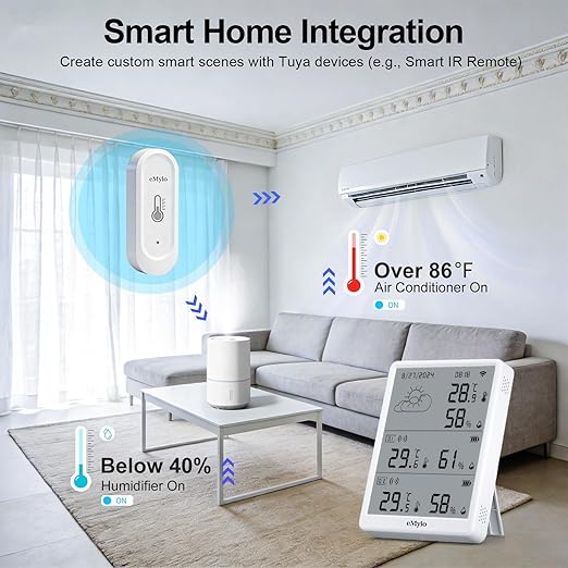 eMylo WiFi Thermometer Hygrometer 3 Pack, Smart Digital Indoor Temperature Humidity Monitor 328Ft Rang with 2 IP65 Outdoor Wireless Sensors, App Alerts, Free Data Storage Export, for Home, Greenhouse