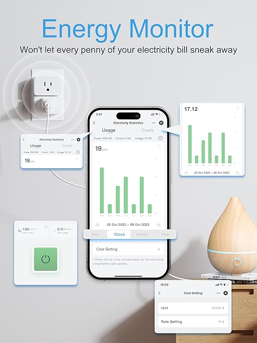 EIGHTREE Mini Smart Plug 𝟓𝐆𝐇𝐳 𝐖𝐢-𝐅𝐢 𝐂𝐨𝐦𝐩𝐚𝐭𝐢𝐛𝐥𝐞 𝟏𝟓𝐀, 𝗘𝗻𝗲𝗿𝗴𝘆 𝗠𝗼𝗻𝗶𝘁𝗼𝗿𝗶𝗻𝗴, Smart Plugs That Compatible with Alexa & Google Home & SmartThings, Remote Control, Timer