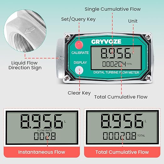 2 PCS 1 Inch Digital Turbine Fuel Flow Meter, 2.6-26 GPM Inline NPT Flowmeter with 3/4 in Adapters for Water, Diesel, Gas Oil, Gasoline, and Other Liquids - Supports Gallon, QTS, PTS, L, m³