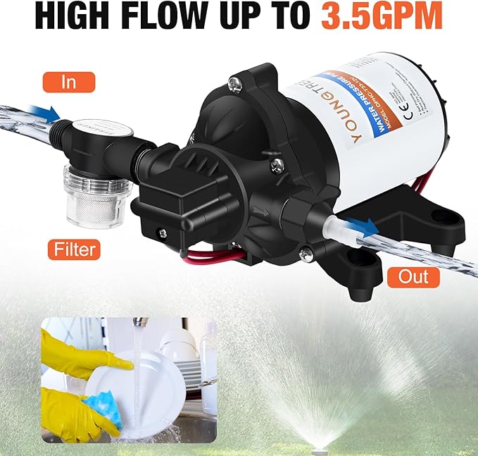 YOUNGTREE 12V DC RV Water Diaphragm Pump 3.5 GPM 45PSI, 12Volt Self-Priming Fresh Water Pressure Pump with Pressure Switch for RV Camper Boat Home Off-Grid