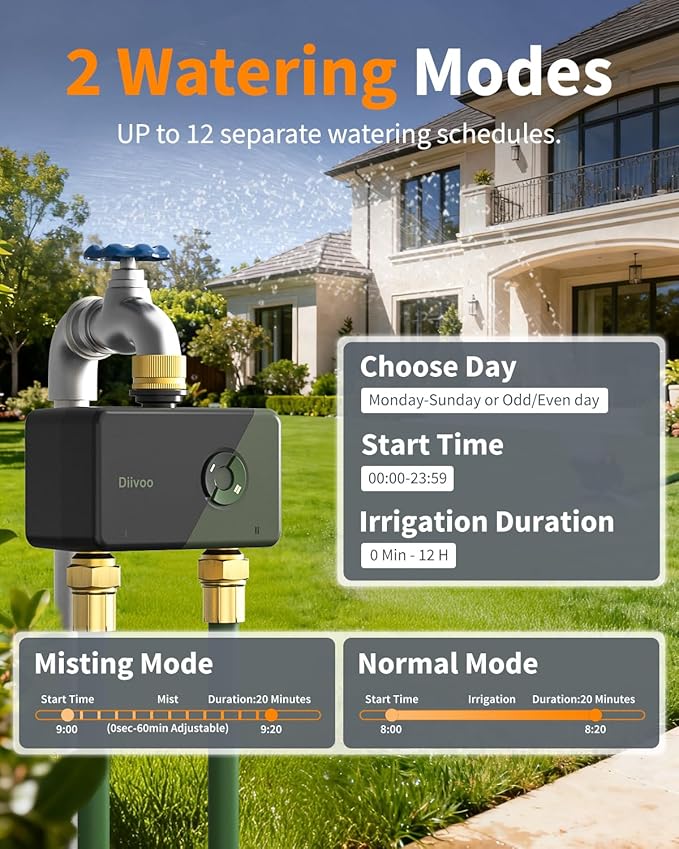 Diivoo 2 Zone WiFi Brass Sprinkler Timer, Smart Hose Water Timer with Remote APP Control, Compatible with Alexa & Google Home, 12 Irrigation Schedules, Rain Delay & Manual Mode for Garden, Lawn, Yard