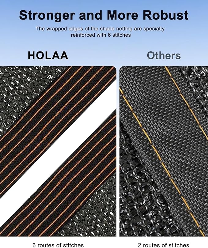 90% Shade Cloth,20x30ft Tear Resistant Sun Shade Net with Reinforced Grommet,Durable Garden Shade Tarp Cover for Greenhouse,Plant Cover, Chicken Coop,Patio and Pergola,Black