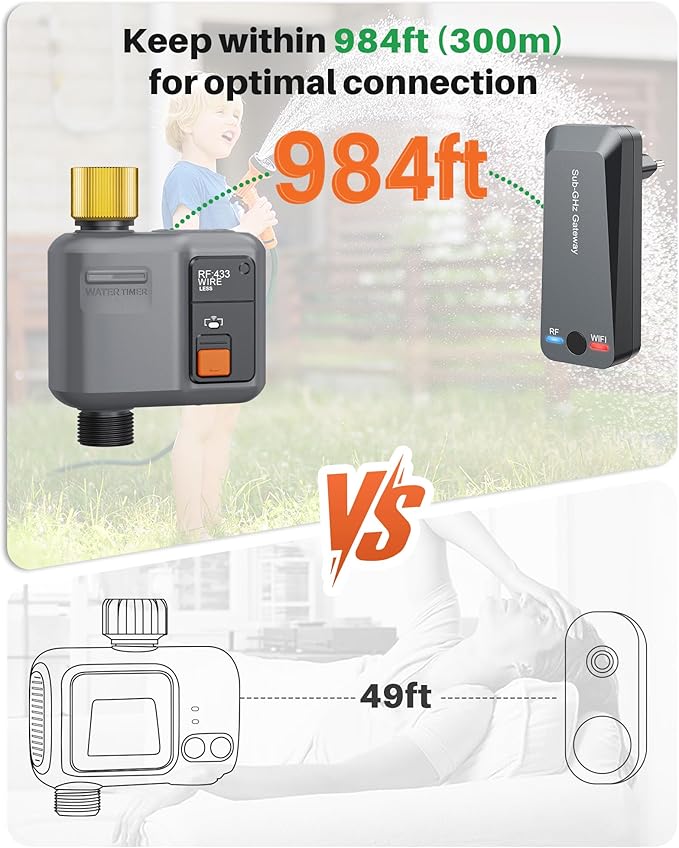WiFi Sprinkler Timer 1 Zone with 984 Feet RF Gateway, 1 Outlet Dark Gray-Brass Inlet Smart Water Timer for Garden Hose with Rain Delay/Manual/Automatic,WiFi Water Timers for Garden