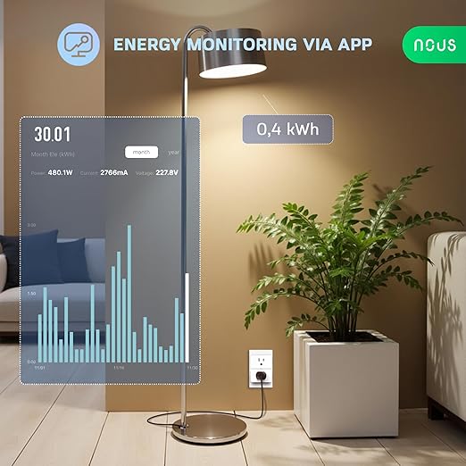 NOUS Wi-Fi Smart Plug 15A, Dual-Band 2.4GHz & 5GHz, Energy Monitoring, Compatible with Alexa, Google Home, Tuya Smart App, Remote Control, Timer, Compact Design, Smart Outlet, 4 Pack