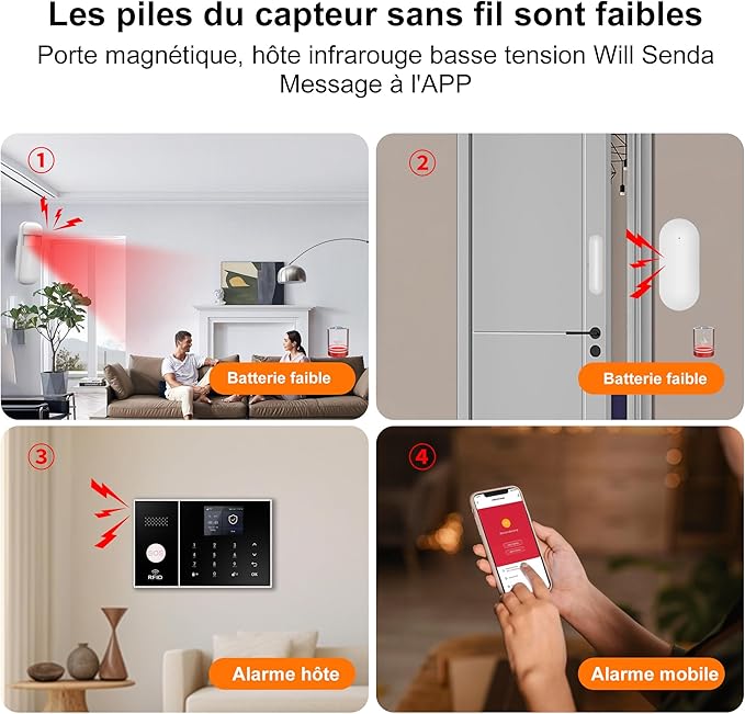 XUK Smart Home Security System,4G/GSM &WiFi Wireless Alarm Kit with Door/Window Sensors,PIR Motion Detectors,App Remote Control,Compatible with Alexa &Google Home,Easy Installation (21pcs Set)