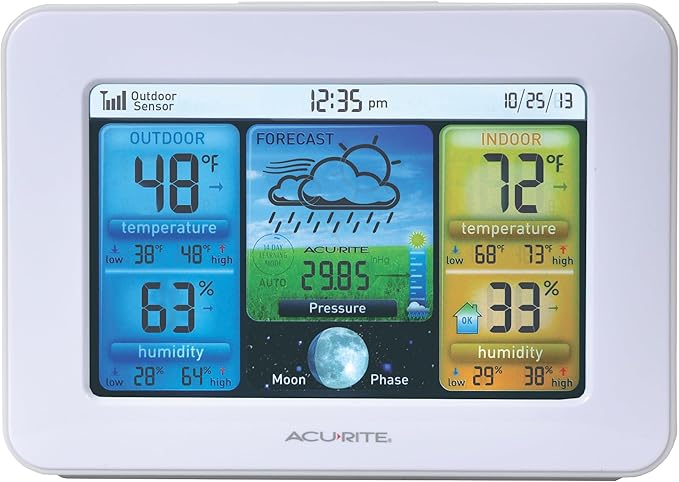 AcuRite 02041M Color Weather Station with Forecast, Temperature, Humidity,White