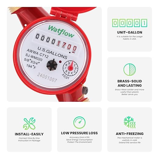 Watflow DN20 Water Meter 3/4" NPT, Gallon Water Flow Meter with Pulse Output, Cold and Hot Water Meter with Brass for Garden or Factory, Single-Jet Horizontal Install.(No Lead-Free)