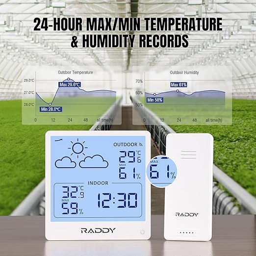 Raddy WF-50T Indoor Outdoor Thermometer Hygrometer Wireless Weather Station, Battery Powered Temperature & Humidity Monitor with 5.0’’ Display, Weather Forecast, Wireless Remote Sensor (White)