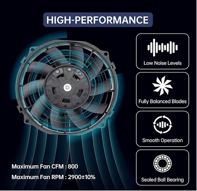 Amtrak Solar 12-Inch Solar Attic Exhaust Fan – USA-Made, Plug & Play, Whisper-Quiet Ventilation for Attic, Garage, Shed, Greenhouse (Fan Only)