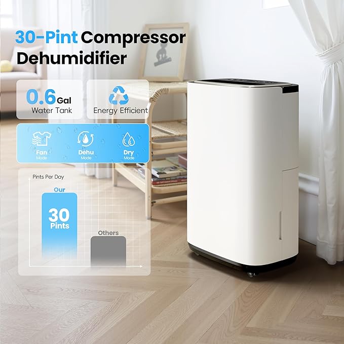 3000 Sq.Ft Dehumidifier, 30PT/24H Dehumidifiers with Drain Hose for Home, Large Compressor Dehumidifier for Basement/Laundry/Bedroom/Office, Dehu/Dry/Air Mode, Humidity Display/Timer/Child Lock