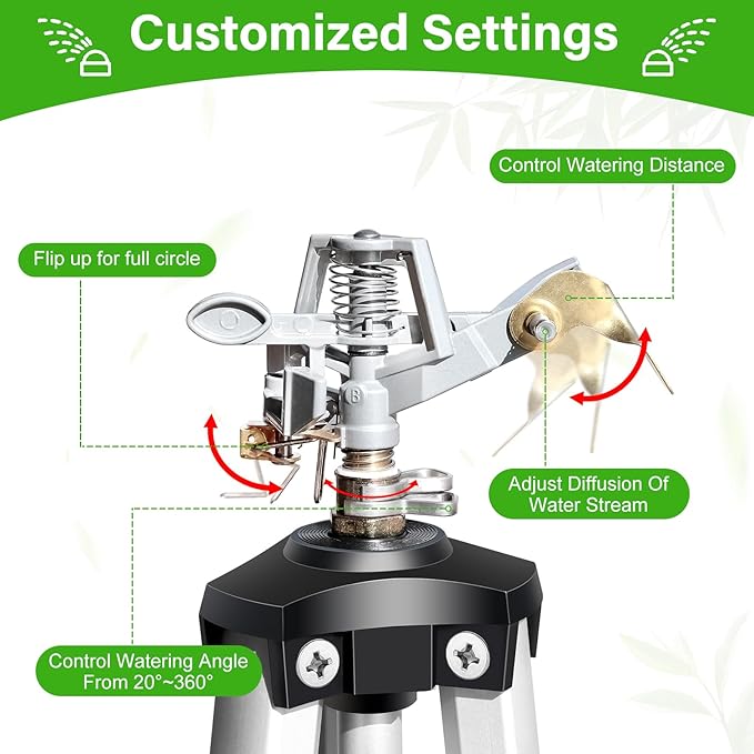 Heavy Duty Impact Sprinkler on Tripod Base,36 Inch Tripod Sprinkler with Brass Nozzle for Yard Large Area,Extra Tall 360 Degree Rotating,Waters Up to 80 Ft,Legs Extend Up to 36"
