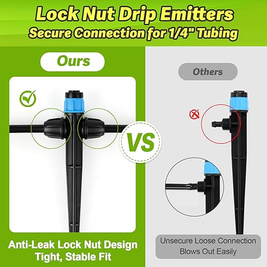 26pcs Two-Way Drip Emitters Fan Shape with Stake for 1/4" Irrigation Tubing, Adjustable 360 Degree Water Flow Irrigation Vortex Sprayer Garden Irrigation Dripper for Watering System