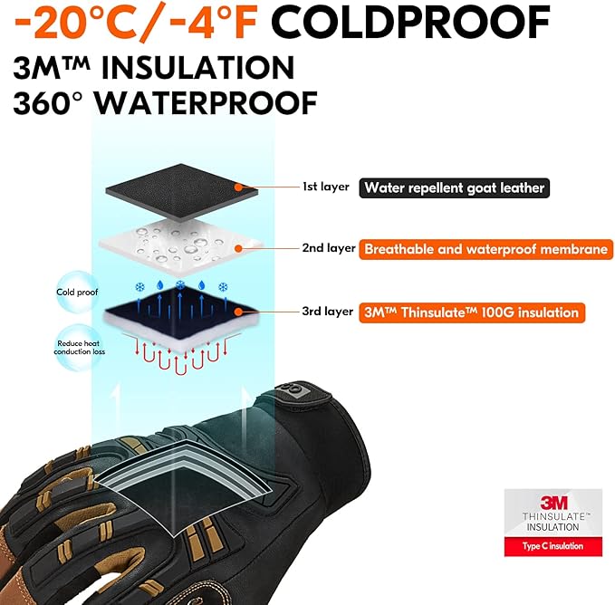 Vgo... -4℉ or above Winter Waterproof High Dexterity Heavy Duty Mechanic Glove, Anti-vibration, Anti-abrasion, Touchscreen (1 Pair,S,Brown,GA8954FW)