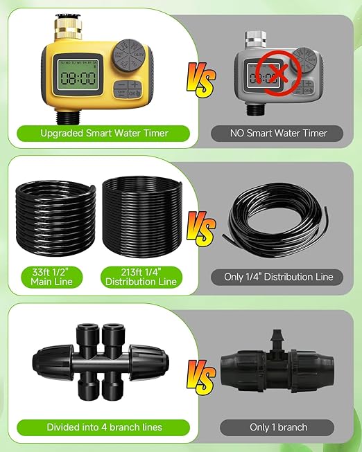 246FT Drip Irrigation System with LCD Timer, Automatic Watering System Kits,1/2 Inch Hose 1/4 Inch Distribution Tubing 3 Sprayer Types, for Garden, Greenhouse, Garden, Lawn