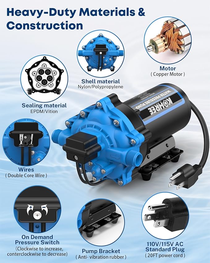 Kohree 7 GPM 70 PSI 110V AC Water Pressure Pump, On Demand Self-priming RV Fresh Water Pump, 5-Chamber Diaphragm Pump with Pressure Switch and Strainer for RV, Marine, Garden, Kitchen, Bathroom