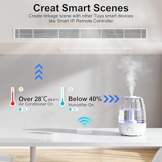 WiFi Thermometer Hygrometer, Wireless Indoor Temperature Sensor with App Alert, Free Data Storage Export, Smart Humidity Meter Monitor for Home Greenhouse, Compatible with Alexa, 4 PCS (with Battery)