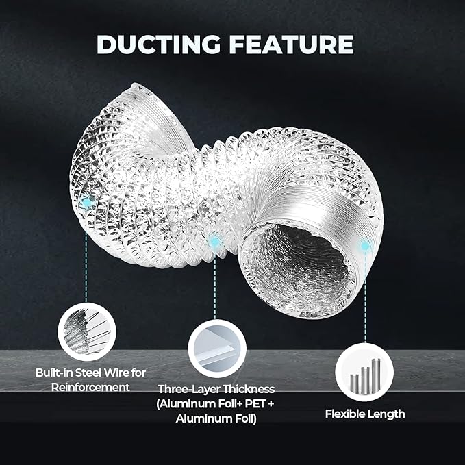 iPower 4 Inch Smart Inline Duct Ventilation Fan, Carbon Filter, 8 Feet Ducting with Temperature Humidity App Control via WiFi, Voice Control with Alexa, for HAVC Hydroponics/Grow Tent