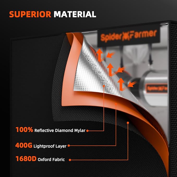 Spider Farmer Grow Tent Kit Complete 4x4ft SF4000 Dimmable Samsung LM301H EVO LED Diodes, 450W Complete System 4x4x6.6 Grow Tent Set 48"x48"x80" with 6" Ventilation System & 6'' Clip Fan