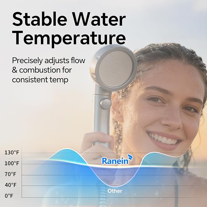 Ranein Portable Propane Tankless Water Heater 34,000 BTU 1.32 GPM with Included High-Performance Pump Thermostatic Control and Chain for Camping RV Outdoor Shower