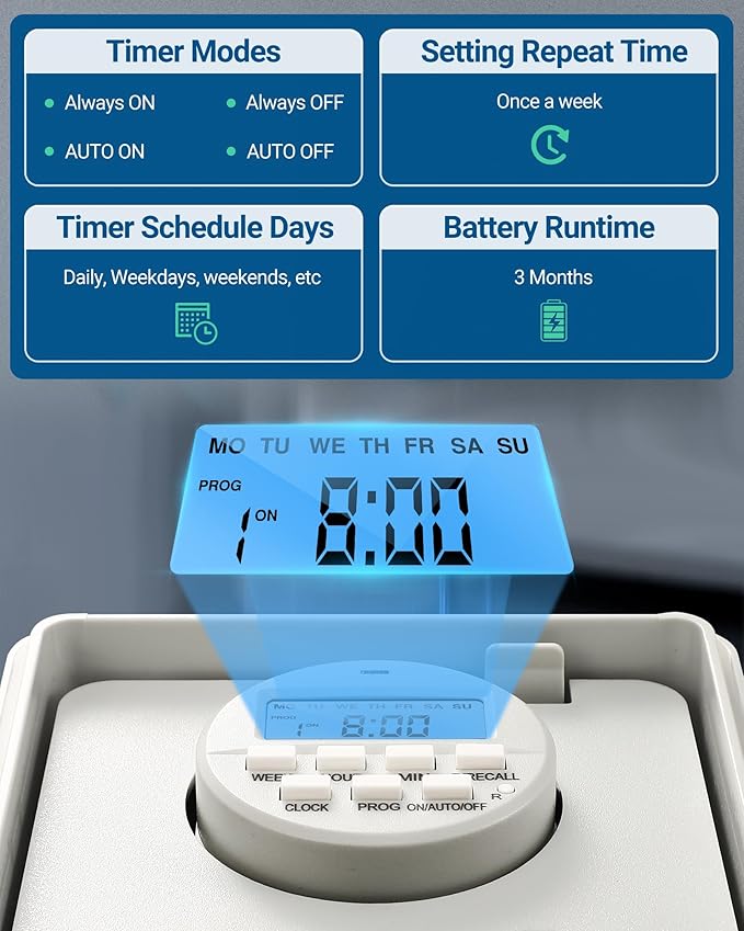 DEWENWILS Pool Pump Timer, Digital Timer Box, 2HP 40A 120-277 VAC, 7-Day 20 ON/Off Programmable Timer Switch for Water Heater, Pool Pump, SPA, Motor, ETL Listed