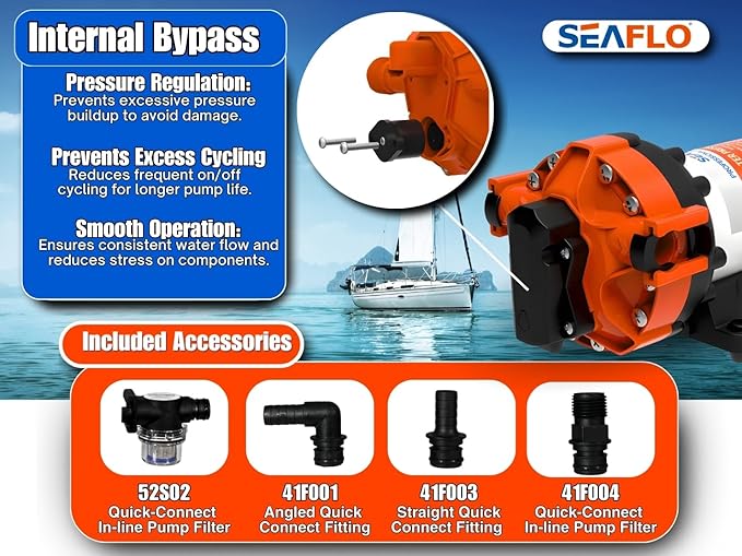 SEAFLO 56A Series Variable Speed Smart Water Pressure Pump – 24V DC, 5.0 GPM, 70 PSI, Self-Priming, Constant Pressure, For Rv/Yacht/Boat/Camper, NSF, CE & Rohs Certified, UL Listed, 4-Year Warranty