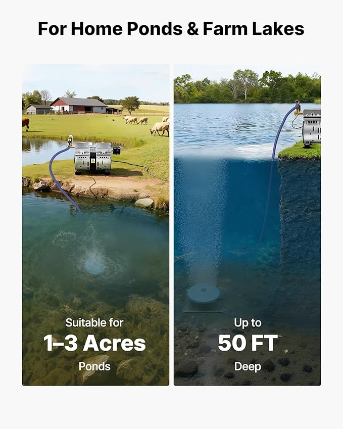 VEVOR Pond Aerators, 5.2CFM Aeration System for Lakes up to 3 Acres, 3/4 HP Air Compressor, 1 Diffuser & 100' Weighted Tubing, Outdoor Pond Aeration Pump for Deep Water Oxygen Circulation