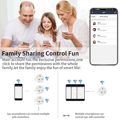 WiFi Smart Plug | Compatible with Alexa & Google Home | WiFi Outlet for Remote Control & Timer and Schedule Function | No Hub Required | Safety Certified (1Pack)