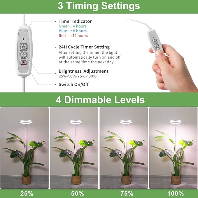 LBW Plant Grow Light, 72 LEDs Full Spectrum Grow Lights for Indoor Plants, Large Plant Lamp with 4 Dimmable Levels, 4/8/12H Auto Timer, Height Adjustable, Halo Growing Lamp for Tall Plants, 2 Pack