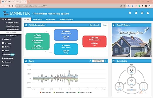 WEM3046 Series Three-Phase WiFi Energy Meters, DIN-Rail, Industrial/Commercial Power Monitoring, Supports Cloud/App, Modbus TCP/RTU, Home Assistant (WEM3046TE)