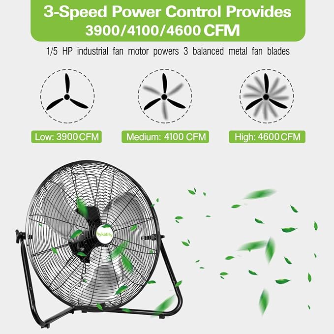 hykolity 20" High Velocity Floor Fan, 4600 CFM Heavy Duty Metal Wall Mount Fan with 3 Speeds, Industrial Shop Fan for Garage, Warehouse, and Commercial, UL Listed