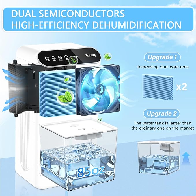 Dehumidifier for Home 1000 sq.ft - Small Quiet Dehumidifier with Auto Shut Off, Aromatherapy, 3 Gear Timer, Sleep Mode, 7-Color LED Light, Drain Hose for Bedroom, Bathroom, Basement, RV(Milky White)