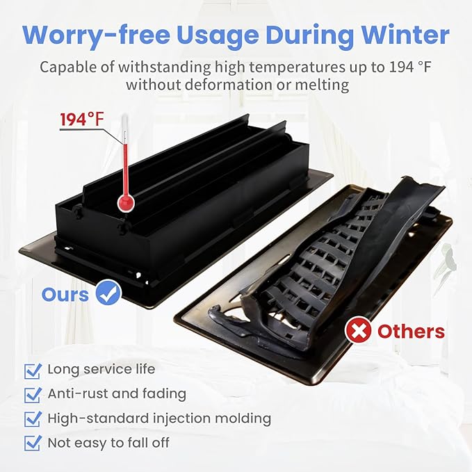 Howeall 4x10 Inches Heavy Duty Walkable Floor Register Easy Adjust Air Supply Lever Floor Vents - Seattle Design - Vent Cover for Home Floor - Matte Black