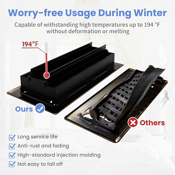 Howeall 4x10 Inches Heavy Duty Walkable Floor Register Easy Adjust Air Supply Lever Floor Vents - Seattle Design - Vent Cover for Home Floor - Oil Rubbed Bronze