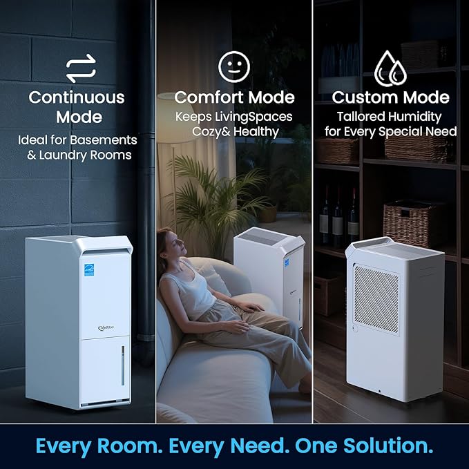 4,000 Sq.Ft Most Efficient Energy Star 2024 Dehumidifier,Vellgoo Max 64 Pint/D Dehumidifier for Basement with Drain Hose, Smart Humidity Control, for Home, Bathroom, Garage