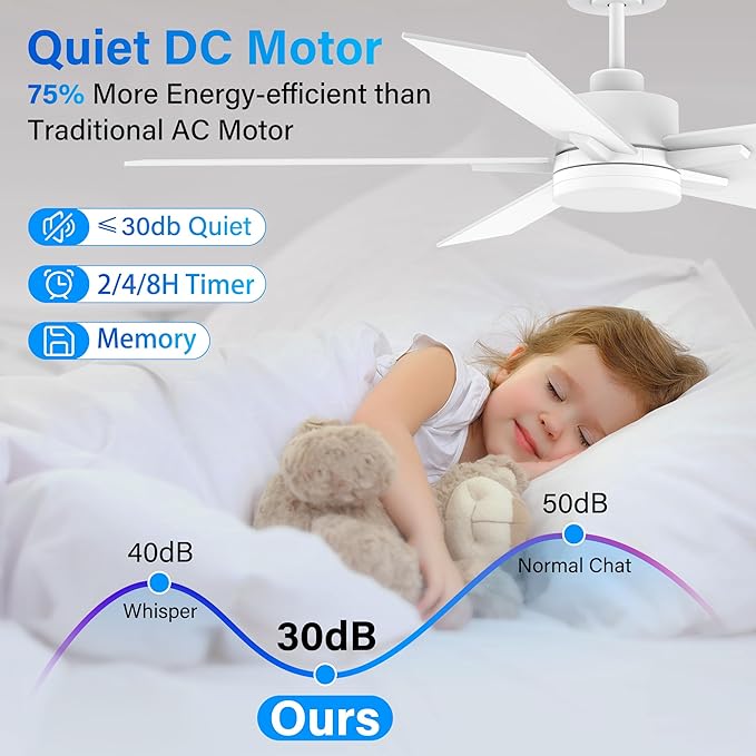 Lorpies 60” Smart Ceiling Fan with Lights Remote,Control via Alexa Google Voice App Wifi,Silent DC Motor,Dimmable,Outdoor Indoor Modern Ceiling Fans for Large Bedroom Patio Porch,White and Wood