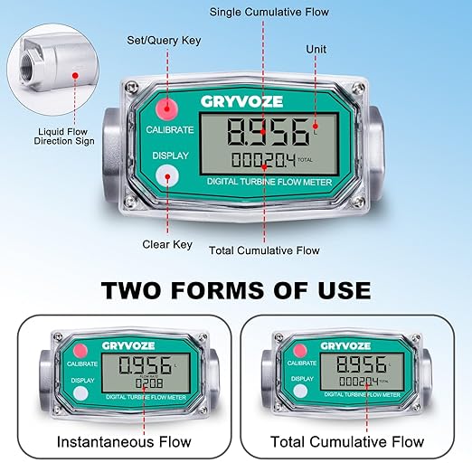 2 PCS 3/4 Inch Digital Turbine Flow Meter, 0.8-13.2 GPM Inline NPT Thread Flowmeter for Water, Diesel, Gas Oil, Gasoline, Kerosene, Methanol, and Other Liquids