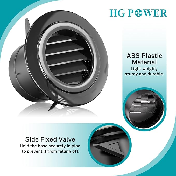 HG Power 3 Inch Vent Cover, ABS Plastic Soffit Vent with Screen Mesh, Black Exterior Vent covers for Exhaust Fan, Bathroom, Kitchen, Garage Durable Exterior/Indoor Use