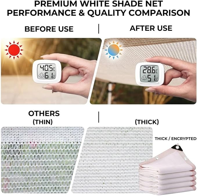 White Shade Cloth for Garden, 90% Mesh Tarp Heavy Duty with Grommets Sun Shade Cloth for Greenhouse, Plants Cover, Patio and Chicken Coops, White Shade Net for Outdoor UV Resistant(10x40ft)