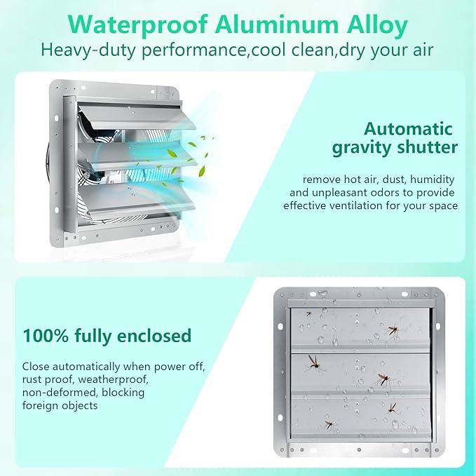 Shutter Exhaust Fan,14 inch Wall Mount Vent Fan with ON/OFF Switch,1750 RPM,1088 CFM, Attic Ventilator Fan for Greenhouse, Garage, Barn, Shed,Chicken Coops Ventilation Fans