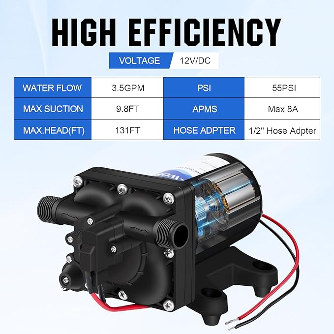 ECO-WORTHY 12V RV Water Pump, 3.5 GPM, 55 PSI, Self Priming Water Pump with Pressure Switch, 4-Chamber Fresh Water Pump for Boat Marine Camper Truck Shower Sprayer