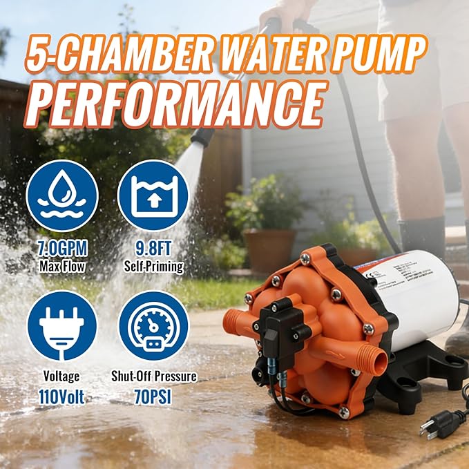 YOUNGTREE 55-Series 110V AC Fresh Water Diaphragm Pump 7GPM 70PSI 110volt 5-Chamber Water Pressure Washdown Pump On Demand with Pressure Switch for Irrigating, Home, Sprinkler, RV, Marine