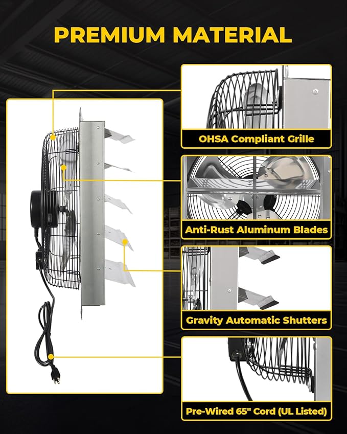 VENTISOL 20 Inch Shutter Exhaust Fan Wall Mounted, 3500CFM Exhaust Fan with Pre-Installed 1.65m Power Cord, Ventilation fan for Greenhouse, Garages, Attic, Shops, Chicken Coop