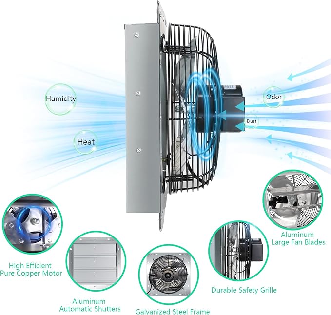 Shutter Exhaust Fan,10 inch Wall Mount Ventilator Fan with ON/OFF Switch,820 CFM,1650 RPM, Attic Vent Fan for Greenhouse,Barn, Garage, Shed,Chicken Coops Ventilation Fans
