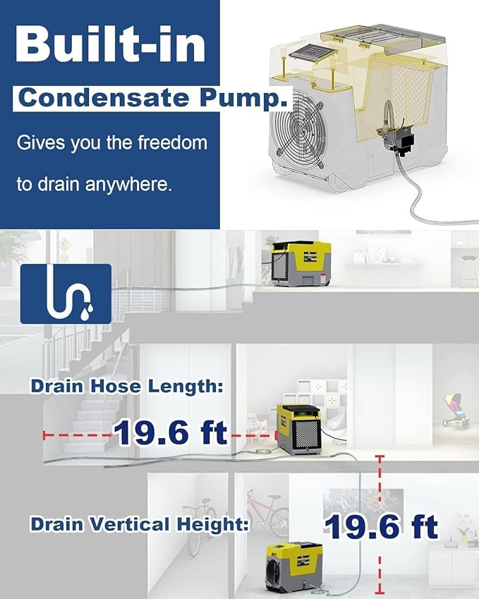 AlorAir 180 PPD LGR Commercial Dehumidifier with Pump, Heavy Duty Industrial Dehumidifiers Water Damage Restoration for Homes, Basements, Garages, Gym and Job Sites, Winter Storm (Yellow)