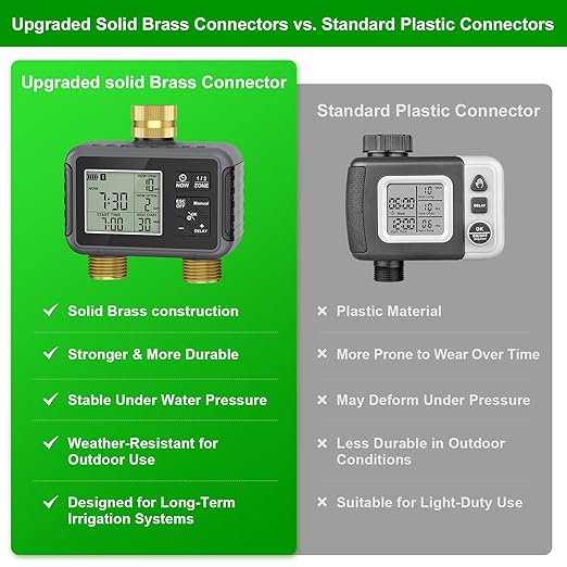 120FT Drip Irrigation System with Smart Water Timer – Automatic Garden Watering Kit with Dual Metal Tube Brass Connectors, 360° Adjustable Nozzles & Bendable Tubing for Garden, Greenhouse & Lawn