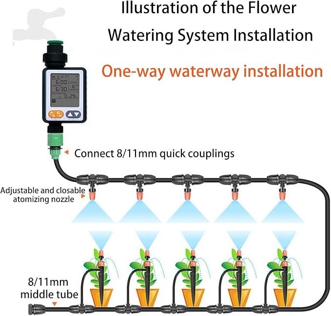 Outdoor Plant Watering Timer with Detection and LCD Display for Precise Irrigation Control