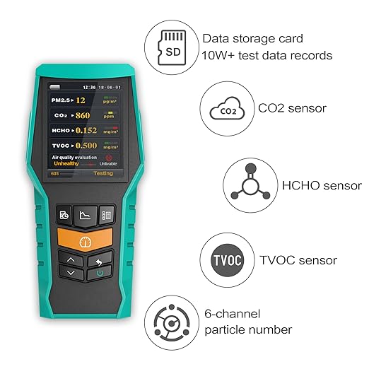 Smart Air Quality Monitor Indoor 12-in-1 CO2 Meter Dust PM1.0 PM2.5 PM10 Particles TVOC Detector HCHO Tester with Data Logger for Home AQI Test (128S)